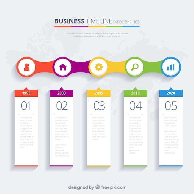 Vecteur chronologie de l'entreprise coloré avec un design plat