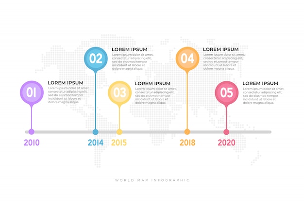 Chronologie De L'entreprise Avec Infographie Carte Mondiale.