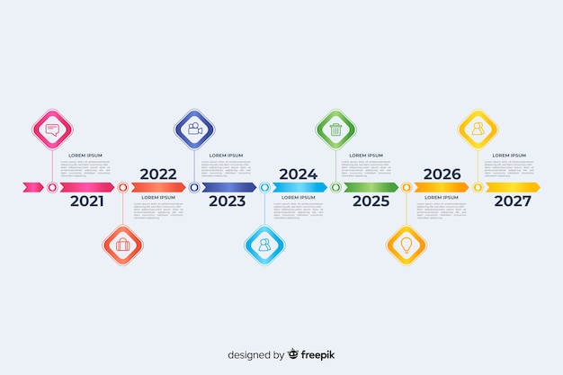 Vecteur chronologie infographie professionnelle