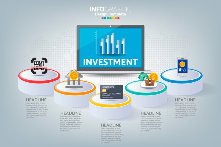 Vecteur chronologie infographique d'entreprise comment réussir avec des options et des icônes.