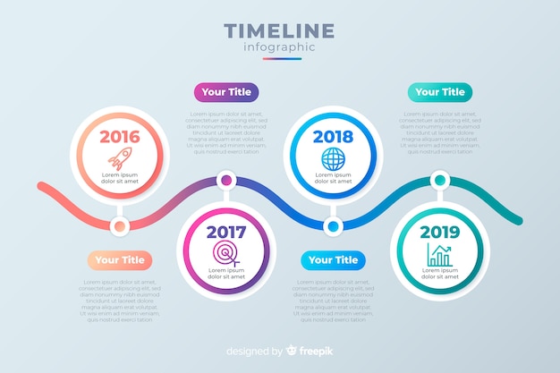 Vecteur chronologie infographique de l'entreprise