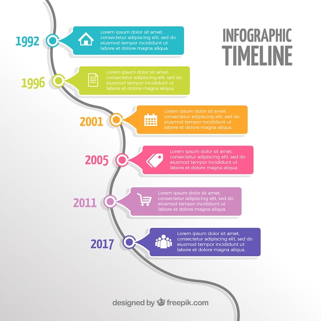 Vecteur chronologie infographique avec style coloré