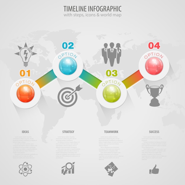 Chronologie Infographique