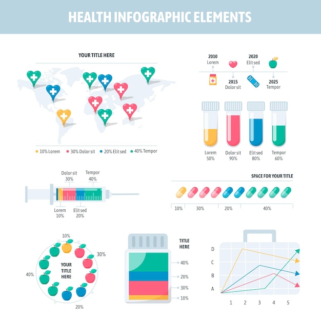 Chronologie et jalons des éléments infographiques sur la santé