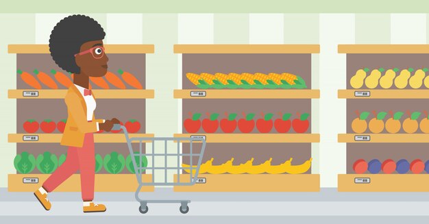 Client avec panier