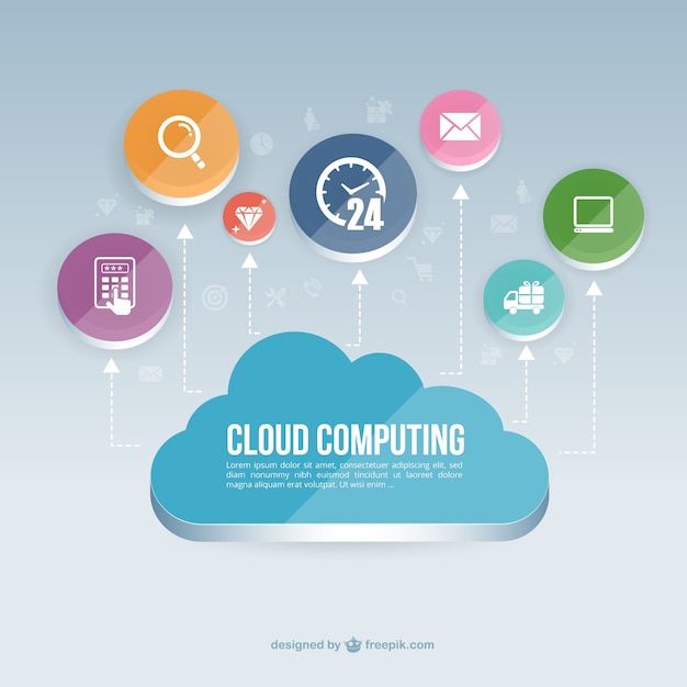Vecteur cloud computing infographie
