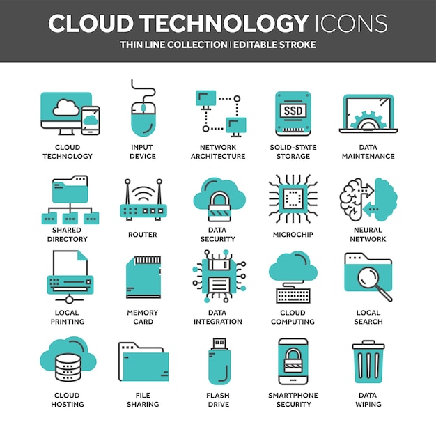 Cloud computing technologie Internet services en ligne données sécurité de l'information connexion ligne mince
