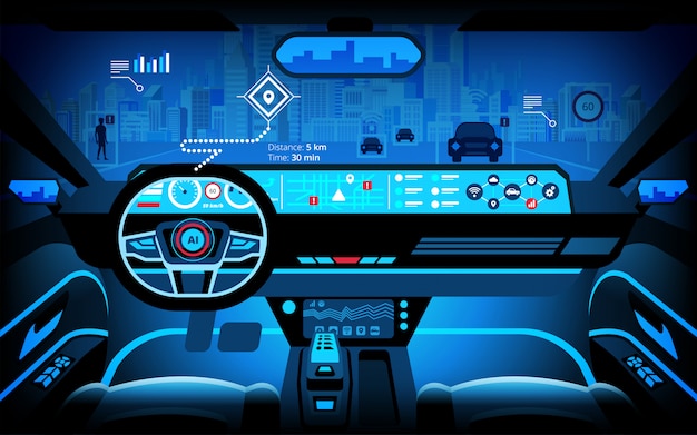 Cockpit automobile, divers moniteurs d'information et affichages tête haute. voiture autonome, voiture sans conducteur, système d'assistance au conducteur