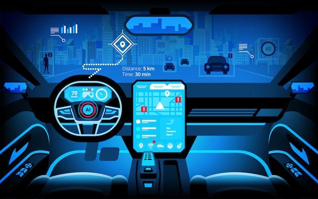 Cockpit automobile, divers moniteurs d'informations et affichages tête haute.