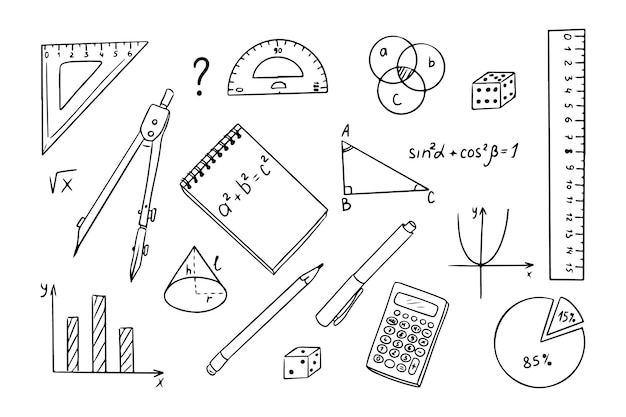 Collecte de griffons de contour d'objets mathématiques avec des formules