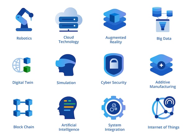 Une Collection De 40 Icônes De L'industrie De La Future Révolution Des Affaires, De L'internet Des Objets à L'intelligence Artificielle