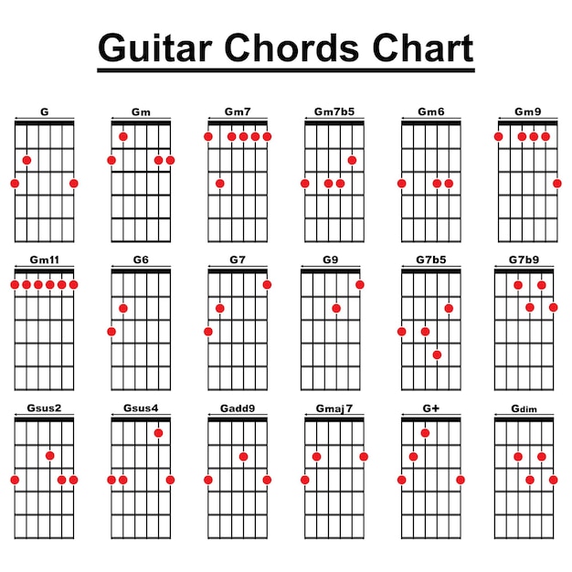 Collection d'accords de guitare vectoriels