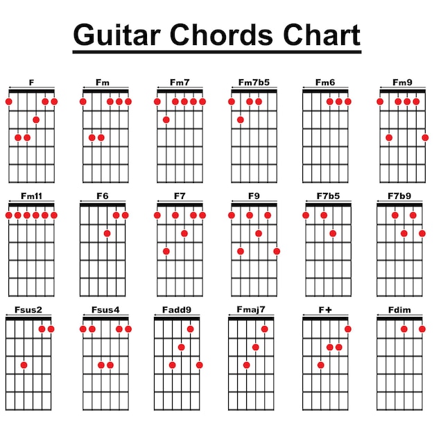 Collection d'accords de guitare vectoriels