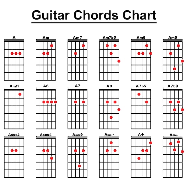 Collection d'accords de guitare vectoriels