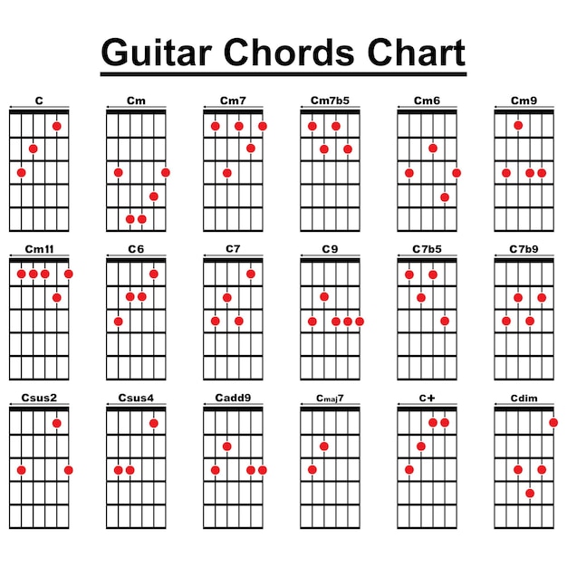 Collection d'accords de guitare vectoriels