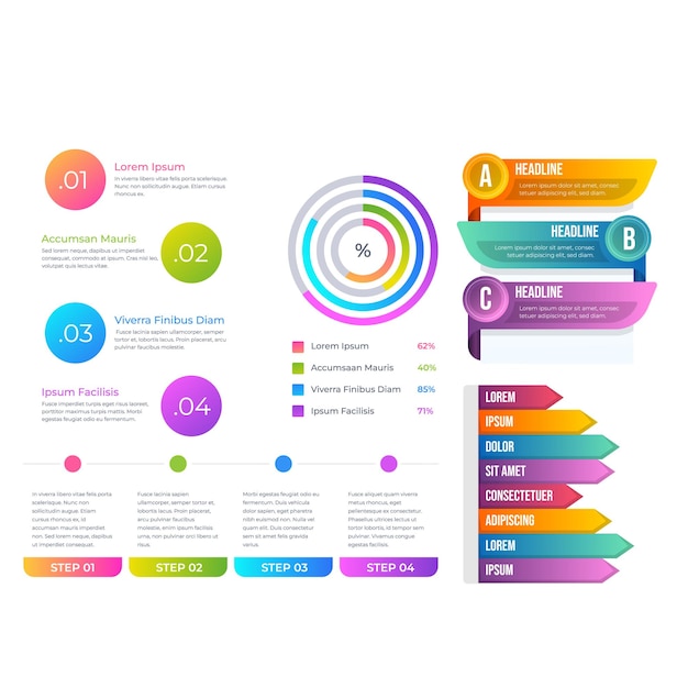 Collection complète d'infographies