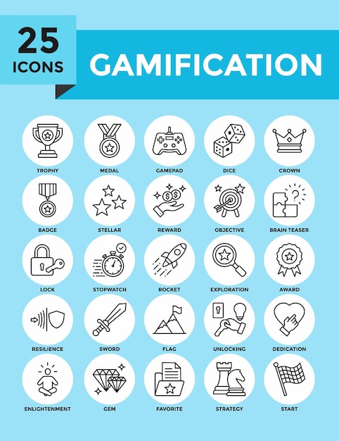 Une collection d'icônes de gamification