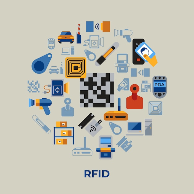 Collection D'icônes De Puce D'identification Par Radiofréquence