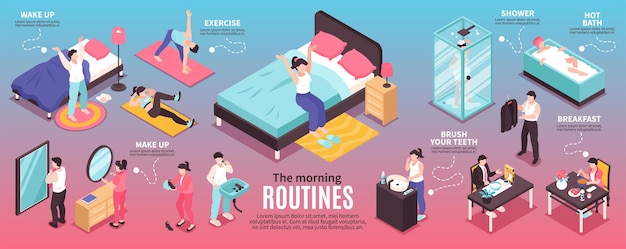 Collection D'illustrations De Routines Du Matin