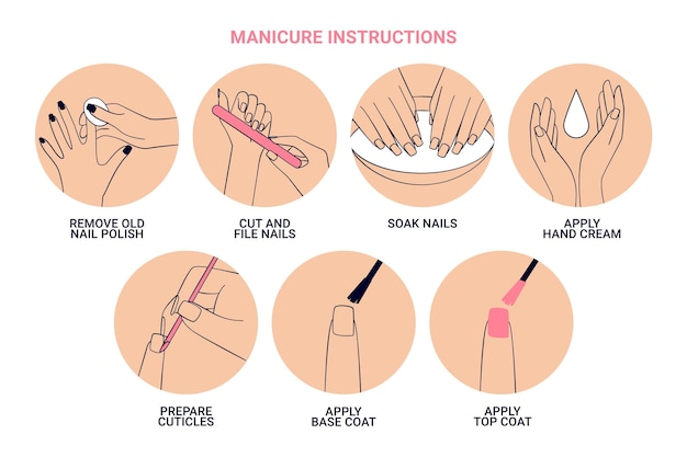 Collection D'instructions De Manucure