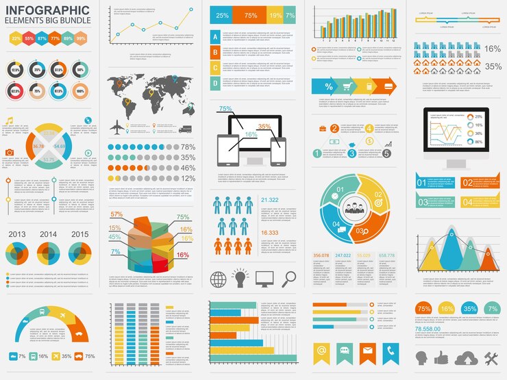 Collection de modèle de conception de vecteur plat infographique. Peut être utilisé pour les processus de workflow