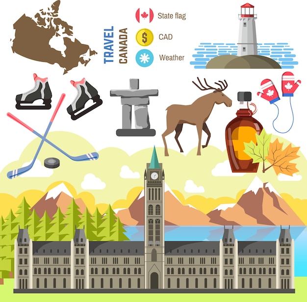 Collection D'objets Traditionnels De Voyage Canada