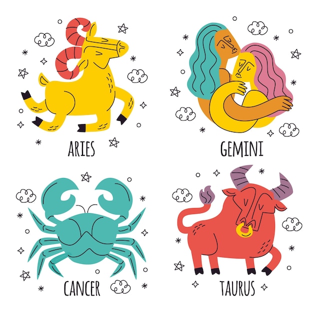 Collection de signes du zodiaque dessinés à la main