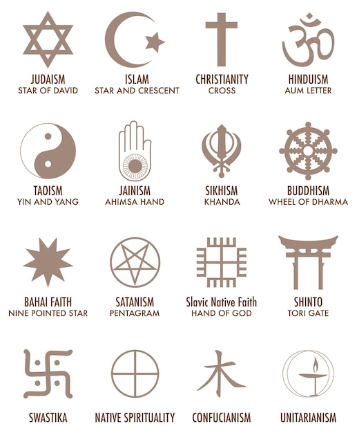 Une collection de symboles religieux en couleurs brunes
