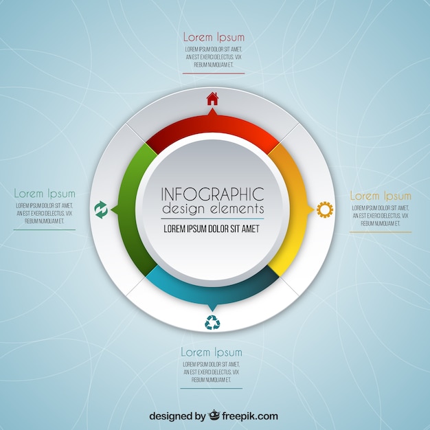 Vecteur coloré modèle infographique ronde