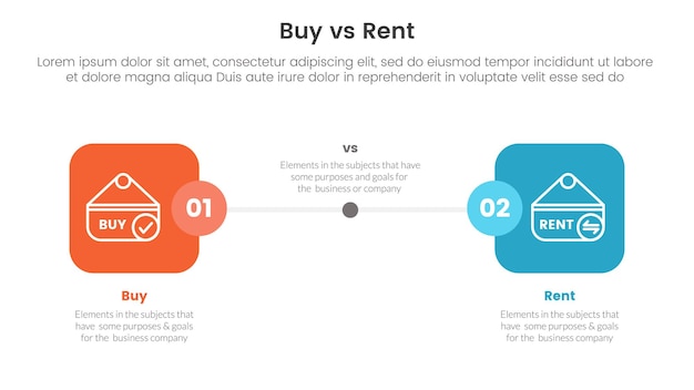 Comparaison d'achat ou de location ou concept par rapport à un modèle d'infographie bannière avec une boîte carrée ronde côte à côte avec deux informations de liste de points