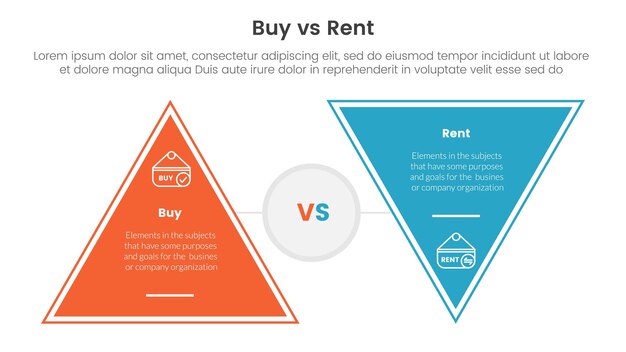 Comparaison d'achat ou de location ou concept par rapport à un modèle d'infographie bannière en forme de triangle inversée avec des informations de liste en deux points