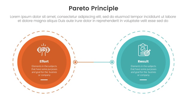 Comparaison Du Principe De Pareto Ou Concept Par Rapport Au Modèle D'infographie Bannière Avec Un Grand Cercle à L'opposé Du Contour Ponctué D'informations De Liste En Deux Points