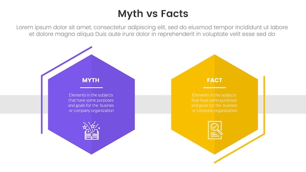 comparaison entre les faits et les mythes ou entre les concepts pour le modèle d'infographie bannière avec forme hexagonale contour de décoration avec vecteur d'information de liste en deux points