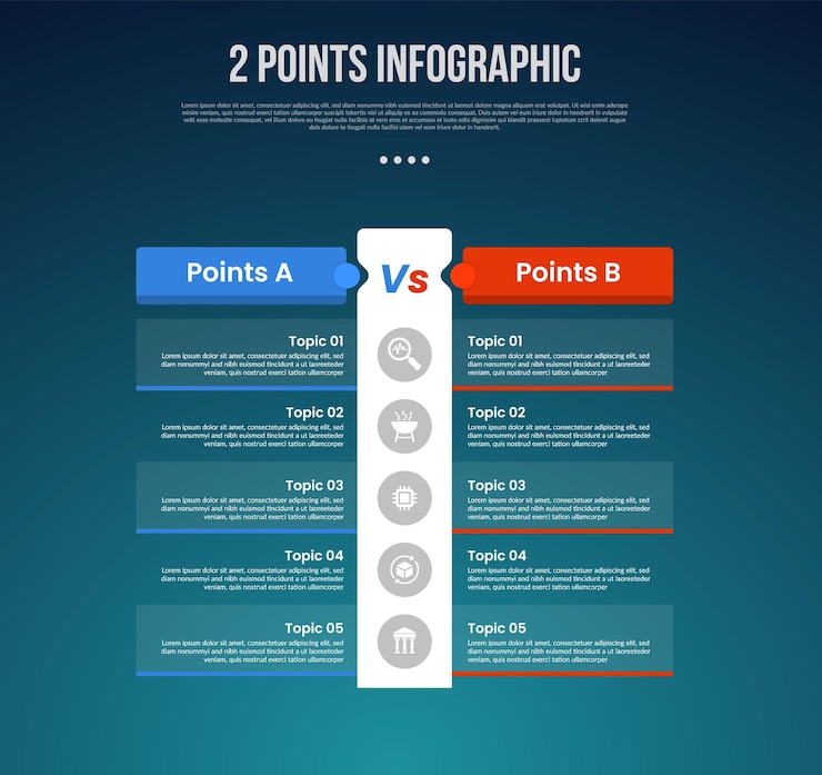 Vecteur comparaison de modèles en deux points par rapport à des choses dans l'infographie avec un point de tableau sans limites avec une grande boîte verticale avec un style sombre moderne pour la présentation de diapositives