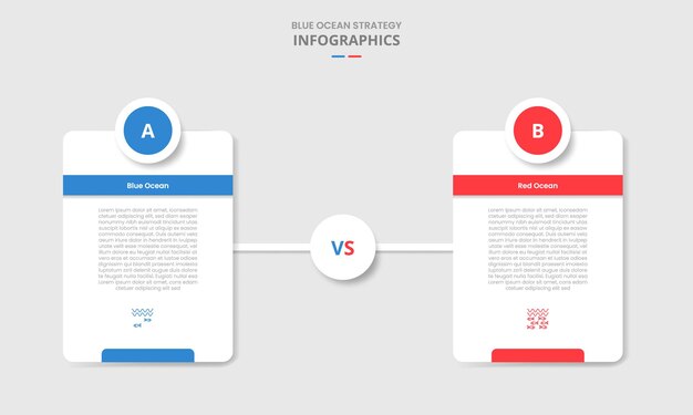 comparaison de la stratégie d'entreprise de l'océan bleu par rapport à l'ocean rouge pour l'infographie avec un style d'ombre de goutte avec une boîte ronde verticale avec un badge en cercle sur le dessus avec des informations de liste en deux points