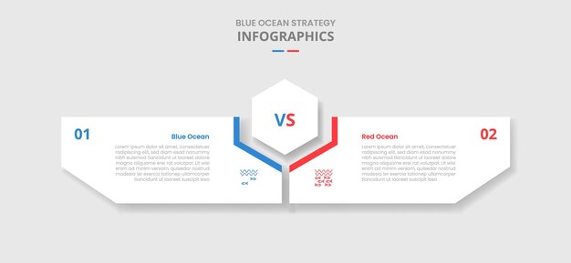 comparaison de la stratégie d'entreprise de l'océan bleu par rapport à l'ocean rouge pour l'infographie avec un style d'ombre de goutte avec un centre hexagonal et une boîte créative en forme d'hexagonal avec des informations de liste en deux points