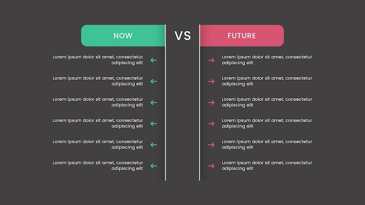 Vecteur comparez maintenant avec le futur infographique arrière-plan noir