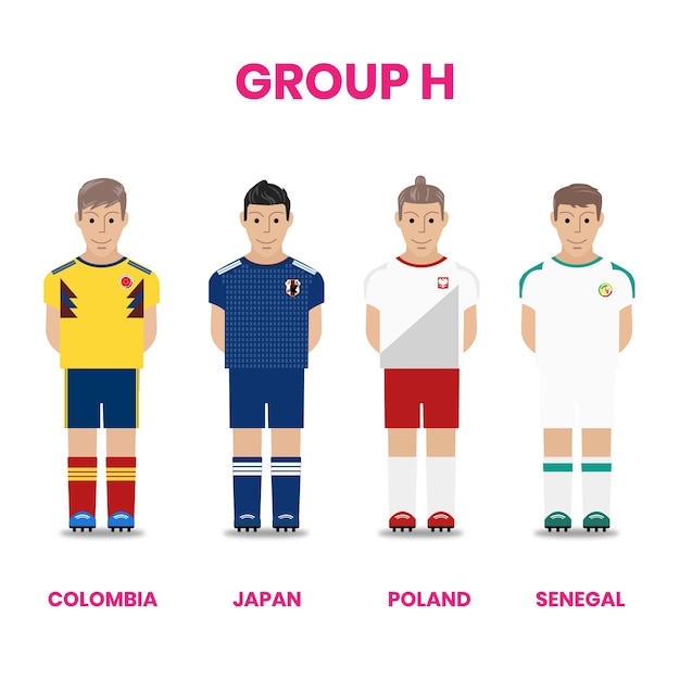 Compétition De L'équipe Nationale De Football Dans Le Groupe H