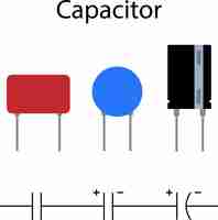 Vecteur composant électronique à condensateur plat avec symboles vector illustration appareil électrique icône art.
