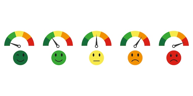 Vecteur compteur indicateur, mesure. évaluations de différents niveaux de qualité. smileys émotionnels.