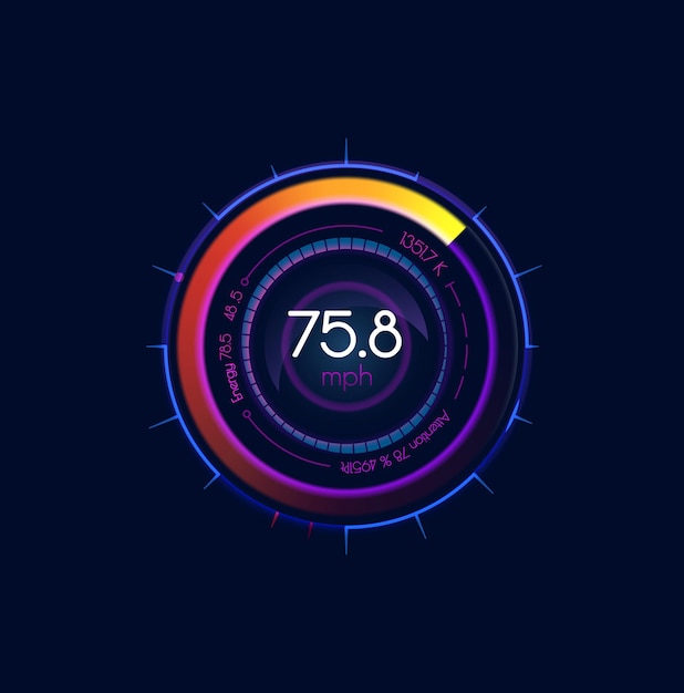 Compteur De Vitesse De Cadran De Jauge De Compteur De Vitesse De Voiture Futuriste