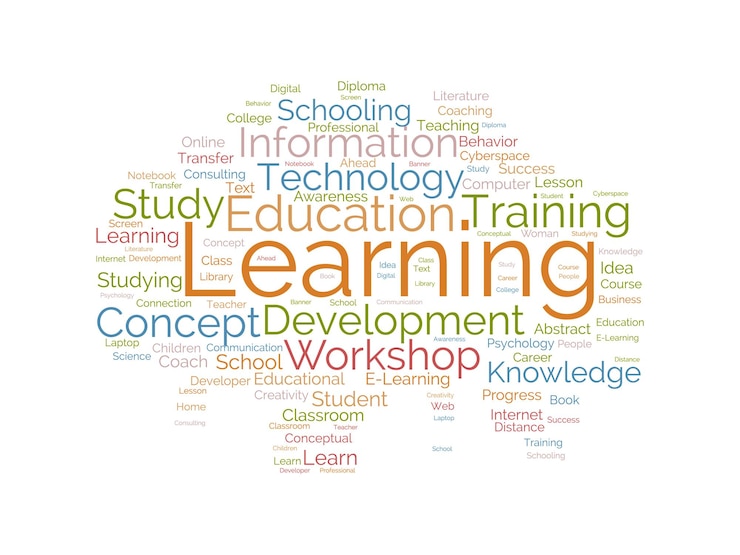 Vecteur concept d'arrière-plan de nuage de mots pour la leçon d'étude des connaissances sur l'apprentissage de l'éducation pour l'illustration vectorielle du concept de formation à l'information