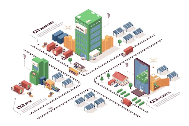 Concept de banque en ligne Processus de flux de travail infographique web isométrique 3d Carte des infrastructures avec le service de transfert mobile de transaction bancaire atm Illustration vectorielle dans la conception graphique d'isométrie