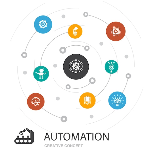Concept de cercle coloré d'automatisation avec des icônes simples. Contient des éléments tels que la productivité, la technologie, le processus, l'algorithme