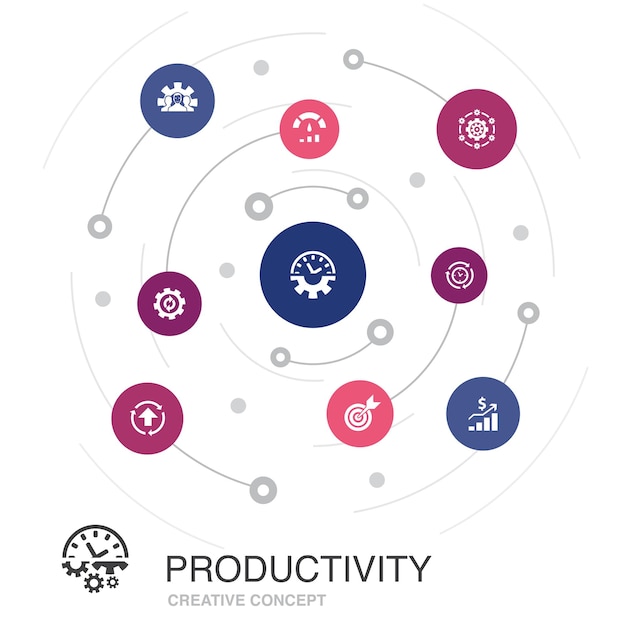 Concept de cercle coloré de productivité avec des icônes simples. Contient des éléments tels que la performance, l'objectif, le système, le processus