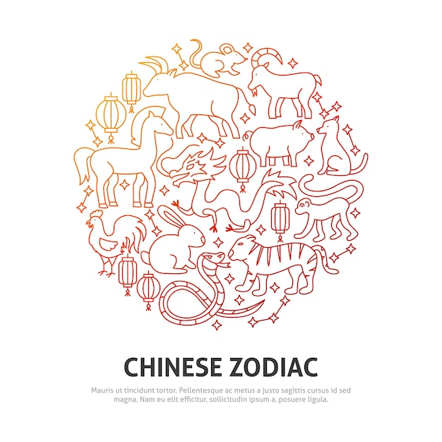 Concept de cercle du zodiaque chinois