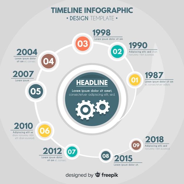 Concept De Chronologie D'infographie