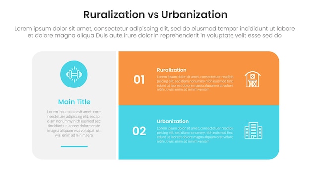 concept de comparaison entre l'urbanisation et la ruralisation pour le modèle d'infographie bannière avec une grande boîte ronde et une liste de pile avec des informations de liste en deux points