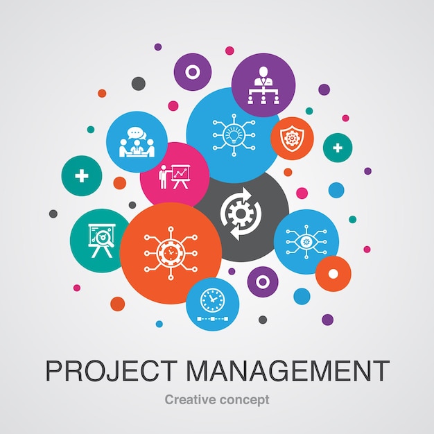 Concept de conception de bulle d'interface utilisateur à la mode de gestion de projet avec des icônes simples. Contient des éléments tels que la présentation du projet, la réunion, le flux de travail, la gestion des risques, etc.