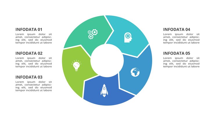 Concept créatif pour l'infographie avec 5 étapes options pièces ou processus Visualisation des données d'entreprise